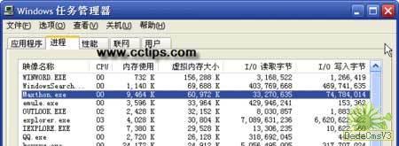 �ڴ���Ź��ã��������ʹ�������ڴ棨ͼ����