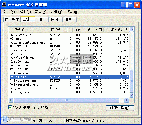 cmd.exe��ʲô�����ļ�_www.qq880.com