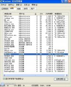 smss.exe��ʲô����,���Թر���